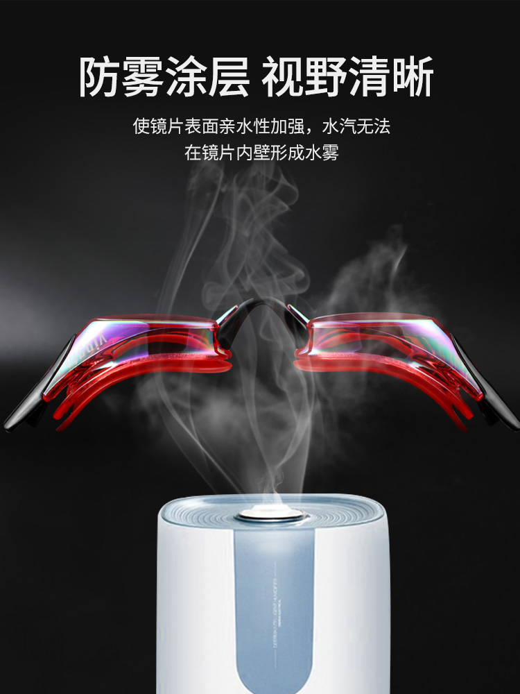 Y190AF(V),防霧鍍膜泳鏡,圖片4