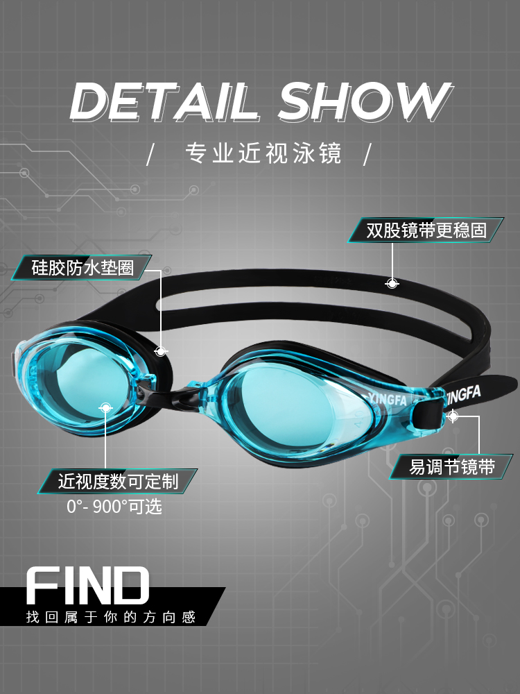 OK610AF,防水防霧大框近視泳鏡,圖片3