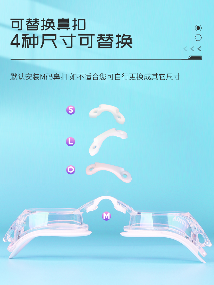 OK570AF(V),鍍膜近視鏡,圖片5