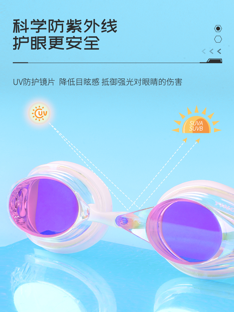 OK570AF(V),鍍膜近視鏡,圖片2