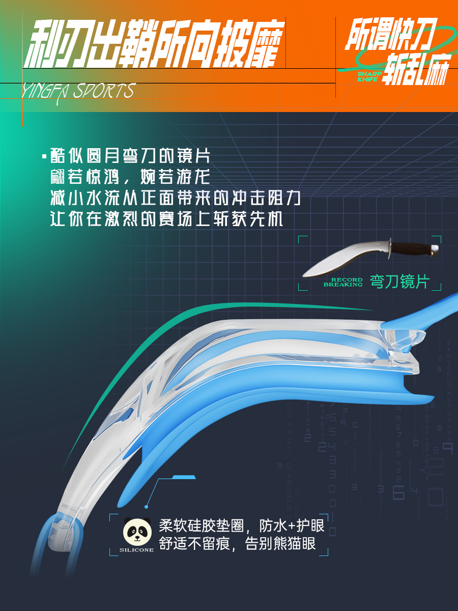 Y510AF,防霧泳鏡,圖片3