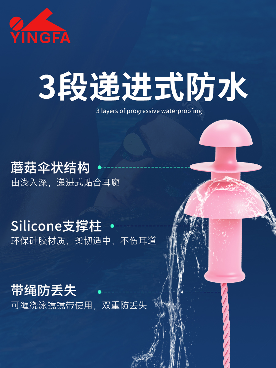 R088,防進(jìn)水耳塞,圖片2