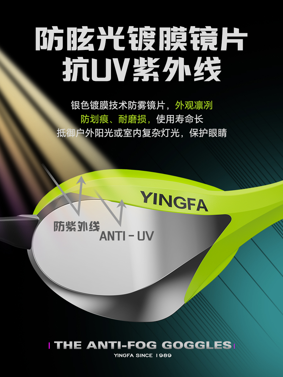 Y780AF(M),競(jìng)速鍍膜泳鏡,圖片3