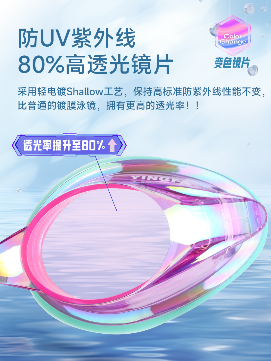 Y570AF(V)-A,防霧鍍膜泳鏡,圖片3