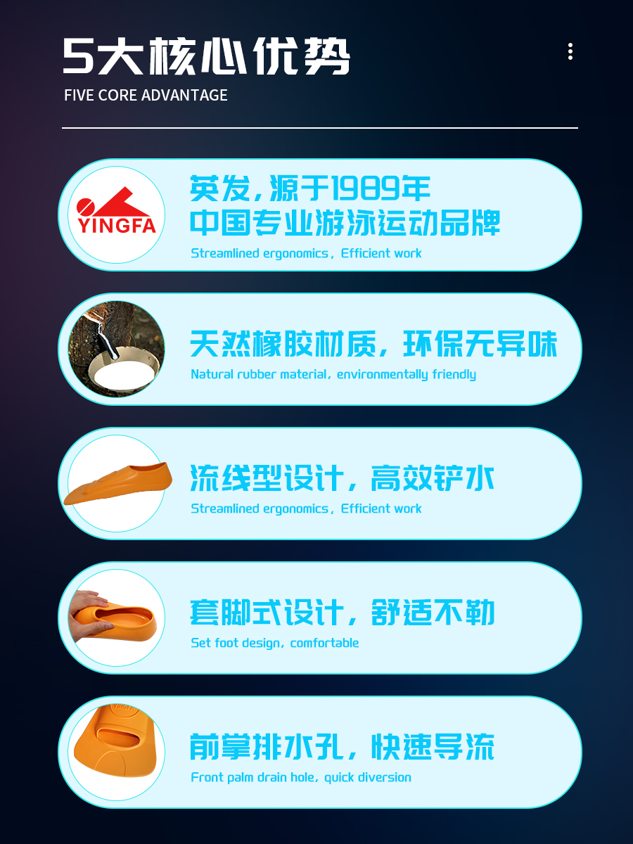 G7201,短腳蹼,圖片5