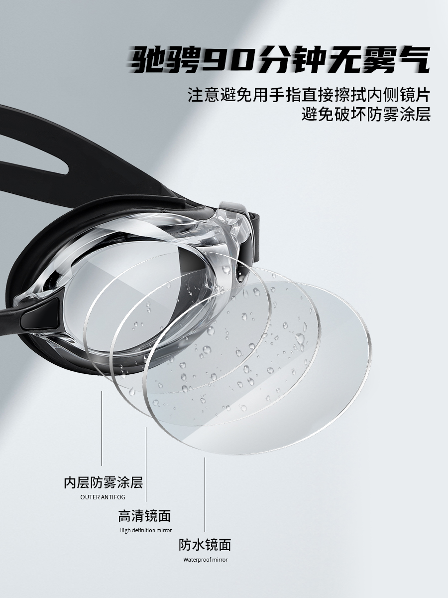 Y2800AF,防霧平光高清泳鏡,圖片3