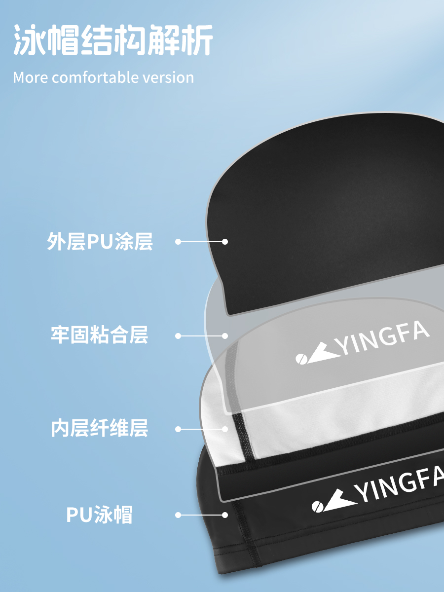 C0078,PU游泳帽,圖片2