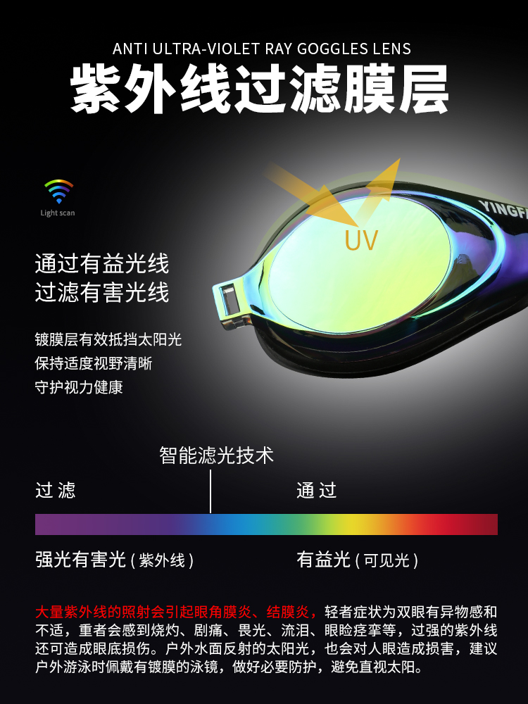 Y2600AF(V),防霧多彩鍍膜泳鏡,圖片3